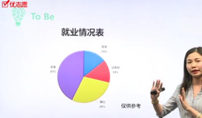 從田野到聚光燈 人大農林經濟管理學姐的文化經紀人轉型之路